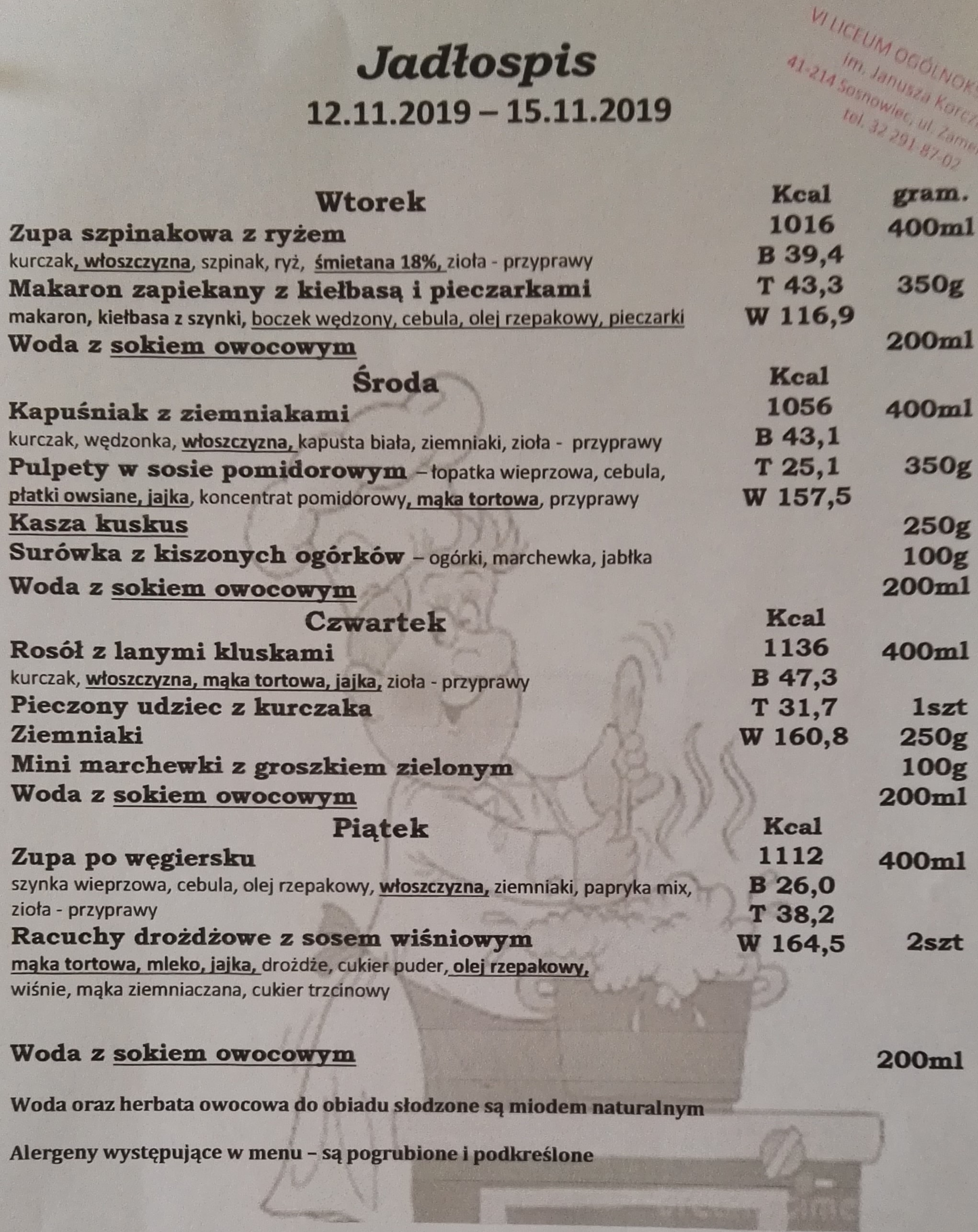 Kierownik Szkolnej Stołówki Zamówił 7 6 Kg Masła Orzechowego Stołówka szkolna – VI LO im. J. Korczaka w Sosnowcu